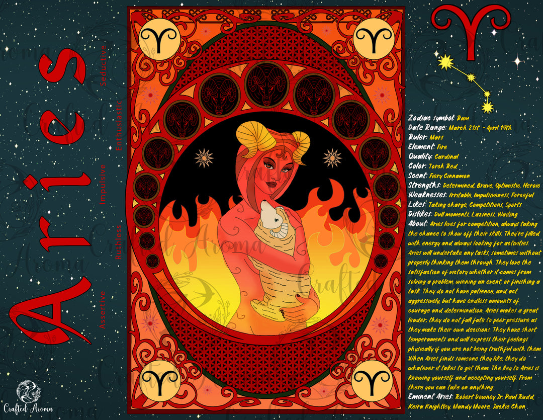 Aries Candle