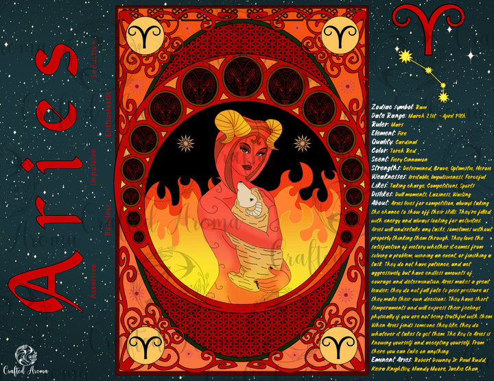 Aries Candle