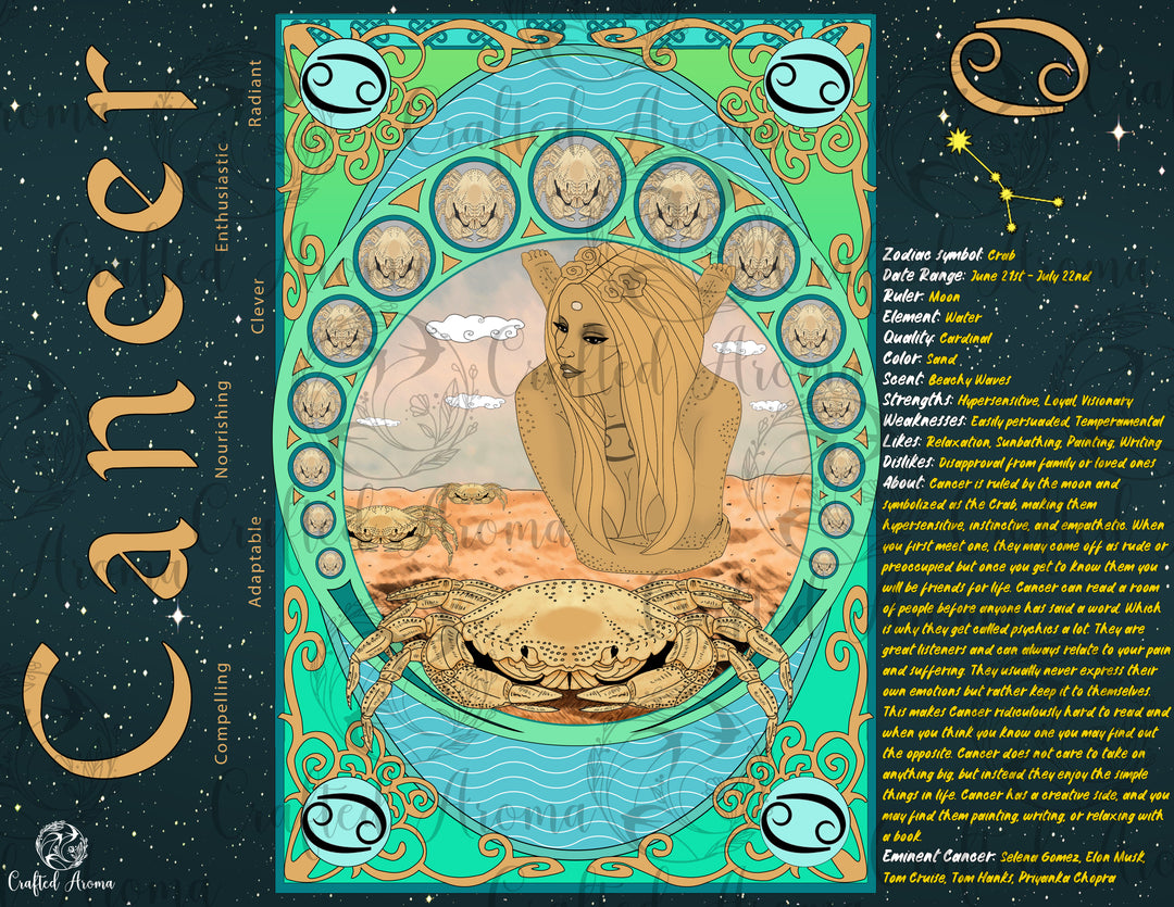 Cancer Candle