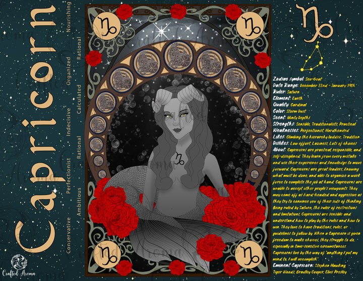 Capricorn Candle