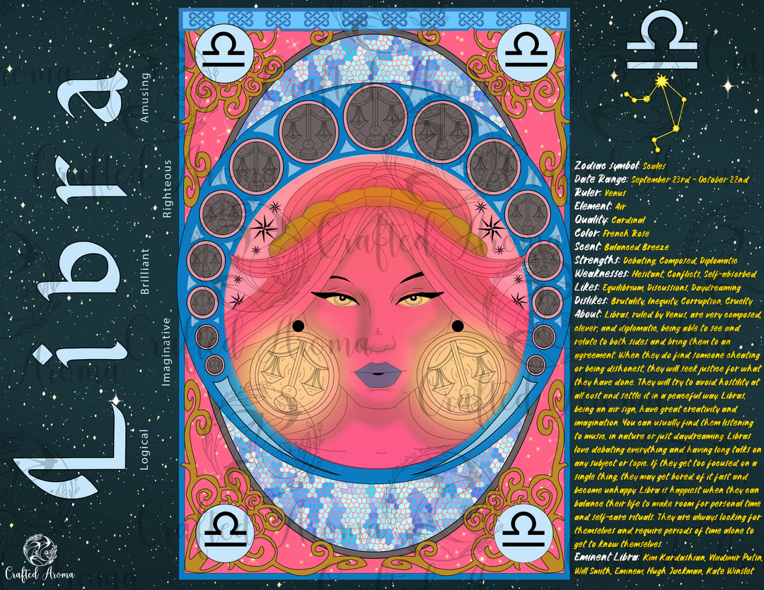 Libra